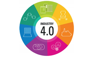 Industry 4.0 | Sednatek Automation